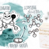 Indikacije za primanje, primjena sukcinske kiseline prilikom mamurluka