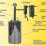 Princip rada i razlike u destilaru i mjesečevoj stupcu destilacije