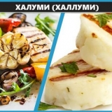 Recept za kuhanje sir haluumi