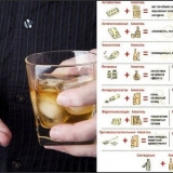 Je li alkohol kompatibilan sa antibioticima?