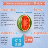 Korištenje lubenice sa dijabetesom: zabranjeno voće ili malo, ali?