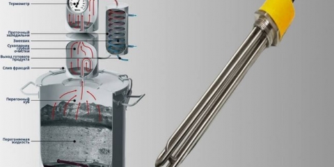 Glavne razlike između mjesečevih na struju, umetcima tene vlastitim rukama