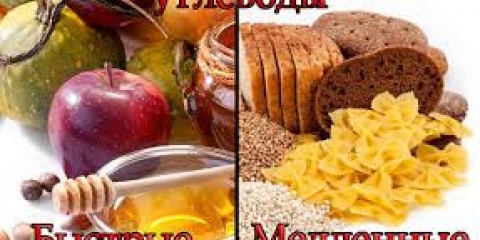 Ugljikohidrati jednostavan i složen, brz i spor.